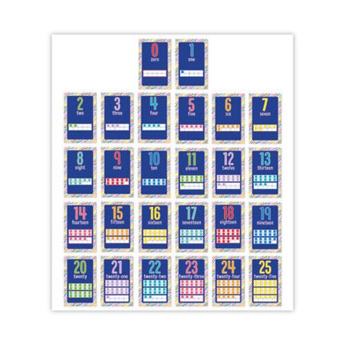 Carson-Dellosa Education Mini Posters, Numbers, 26 Mini Posters Item: CDP106060